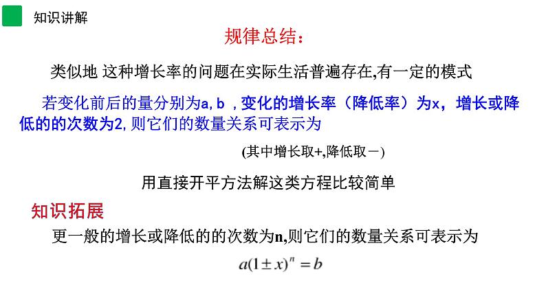 21.3  实际问题与一元二次方程 课件 2022-2023学年人教版数学九年级上册06