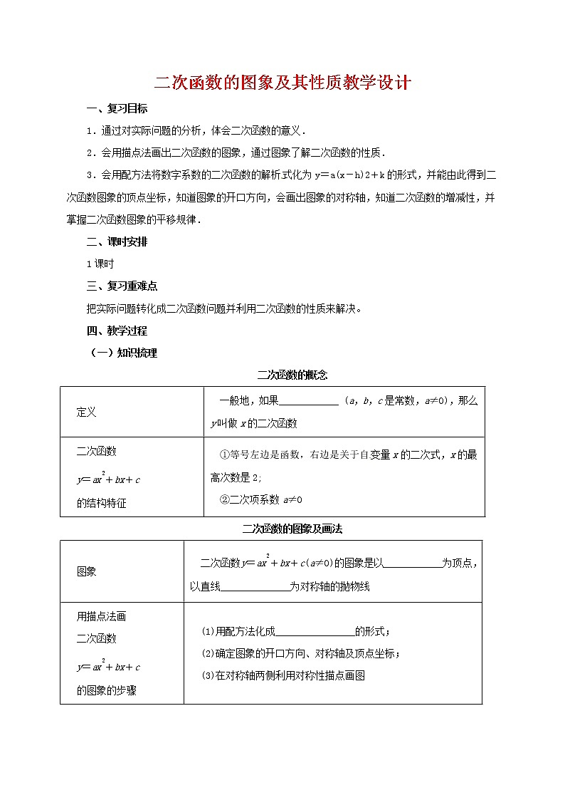 人教 版 九年级上册  二次函数复习课 教学设计01