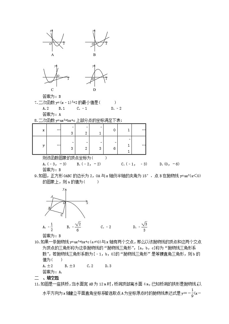 2023中考数学一轮复习测试卷3.5《二次函数的图象与性质》(教师版)第2页