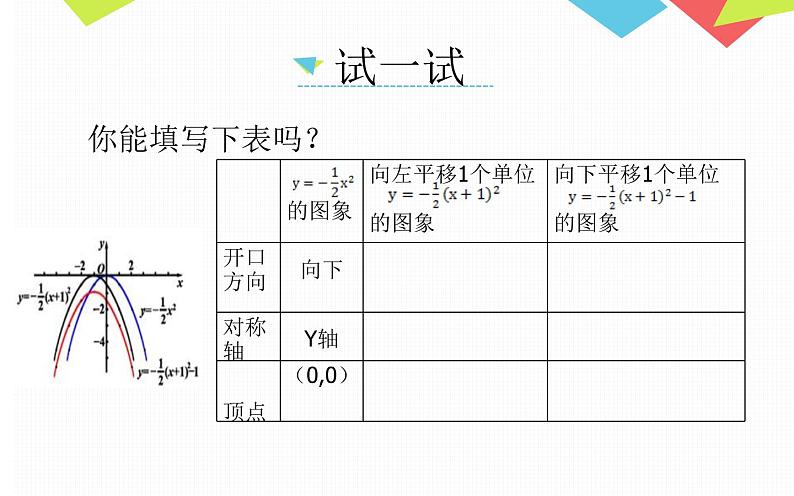 22.1.3 二次函数y=a(x-h)2+k的图象和性质 课件 2022-2023学年人教版数学九年级上册第3页