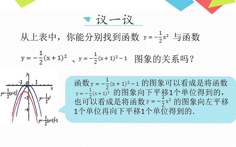 22.1.3 二次函数y=a(x-h)2+k的图象和性质 课件 2022-2023学年人教版数学九年级上册第4页