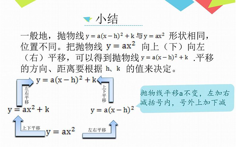 22.1.3 二次函数y=a(x-h)2+k的图象和性质 课件 2022-2023学年人教版数学九年级上册第7页