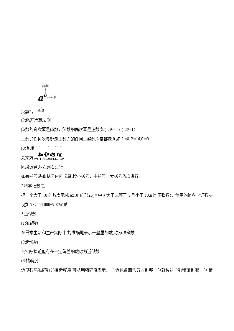 2.7 有理数的乘方-苏科版七年级数学上册 教学讲义+同步练习（含解析）02