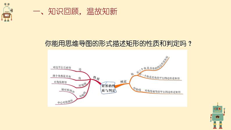 1.2.3矩形的性质与判定综合应用课件（北师大版九上）第2页