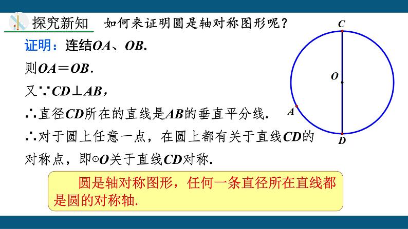 24.1.2 垂直于弦的直径 课件 2022-2023学年人教版数学九年级上册03