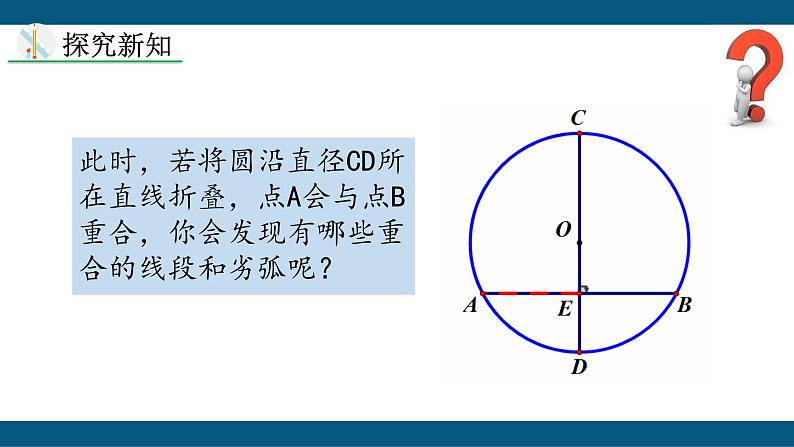 24.1.2 垂直于弦的直径 课件 2022-2023学年人教版数学九年级上册04