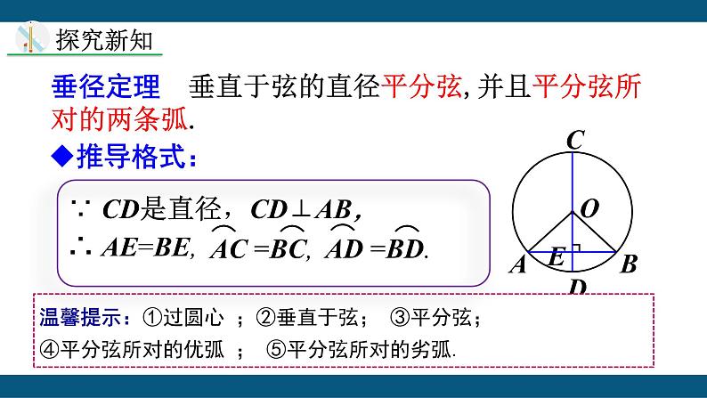24.1.2 垂直于弦的直径 课件 2022-2023学年人教版数学九年级上册05
