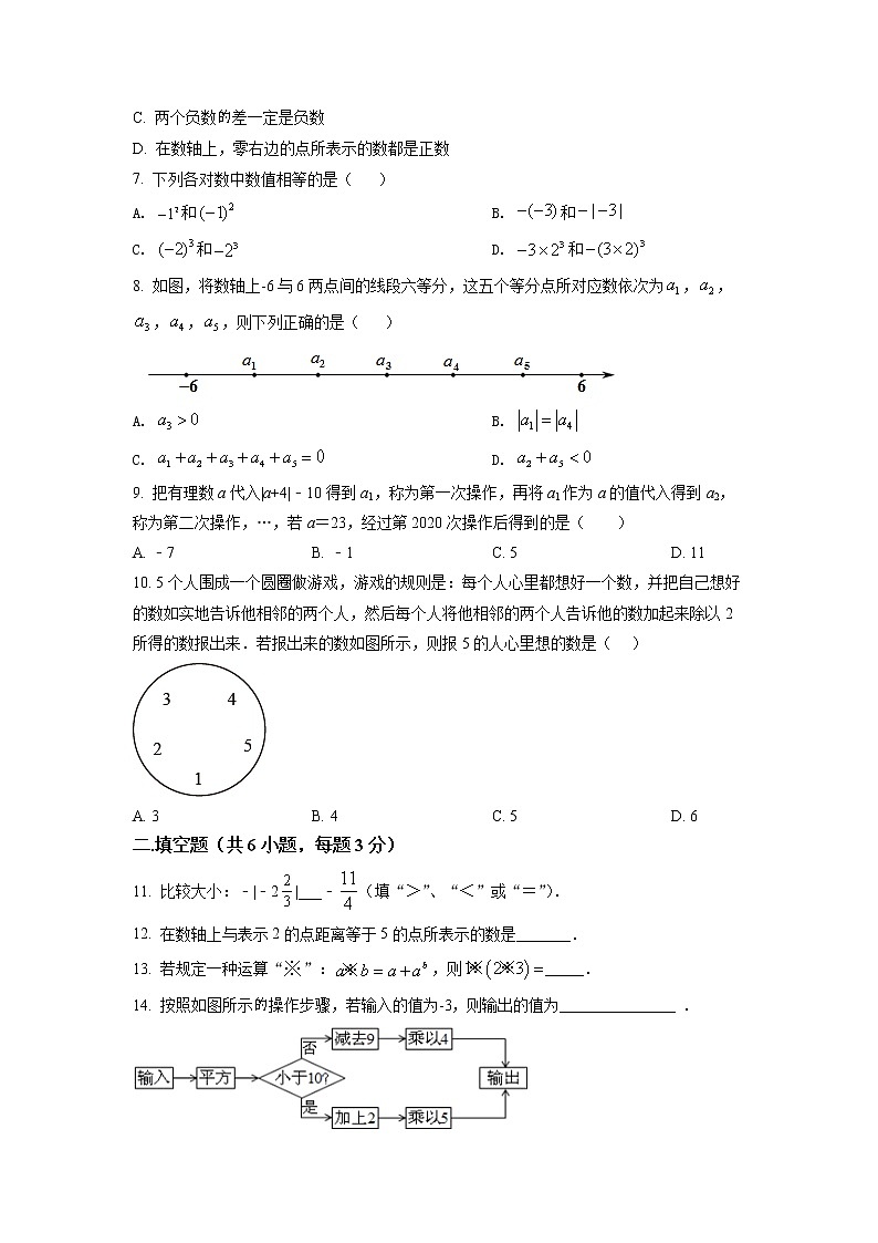 湖南省长沙市天心区湘郡培粹实验中学2021-2022学年七年级上学期第一次月考数学试题（原卷版）第2页