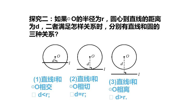 24.2.2 直线和圆的位置关系 课件 2022-2023学年人教版数学九年级上册06