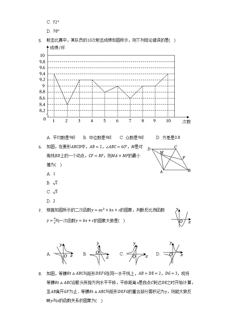 2022年山东省菏泽市中考数学试卷（Word解析版）第2页