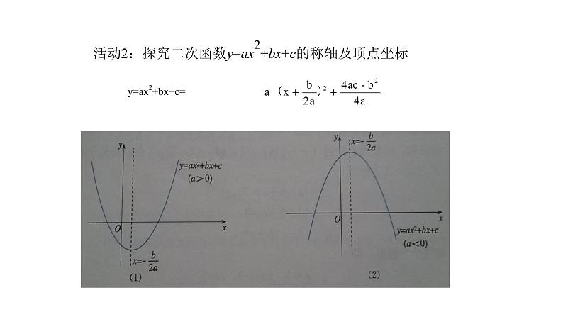 22.1.4 二次函数y=ax2+bx+c的图象和性质 课件 2022-2023学年人教版数学九年级上册04