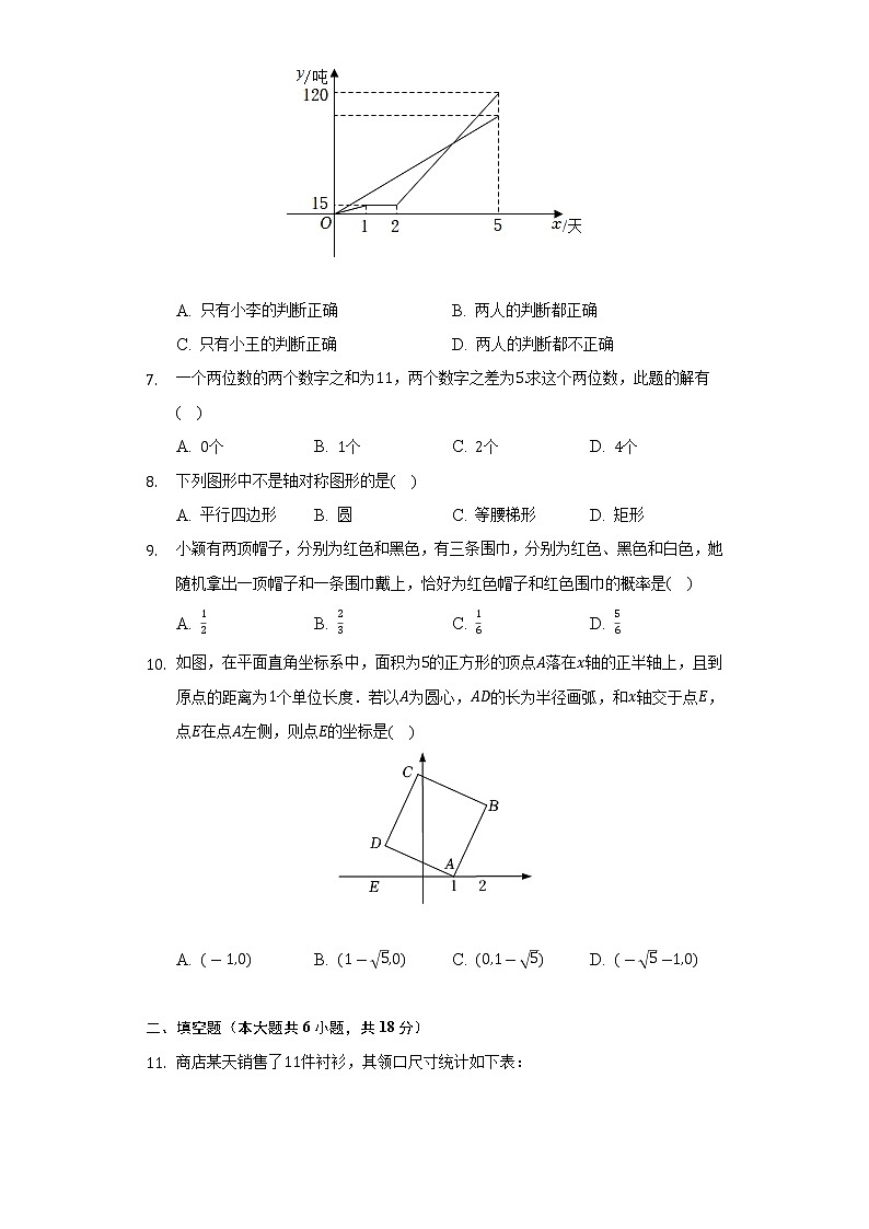2022年湖北省武汉市中考数学模拟试卷(word版含答案)02