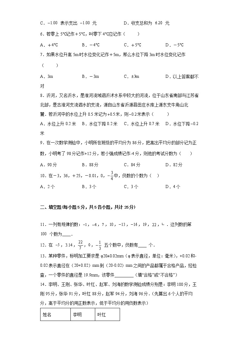 2022-2023学年人教版（2012）七年级上册 1.1正数与负数同步课时训练(word版含答案)第2页