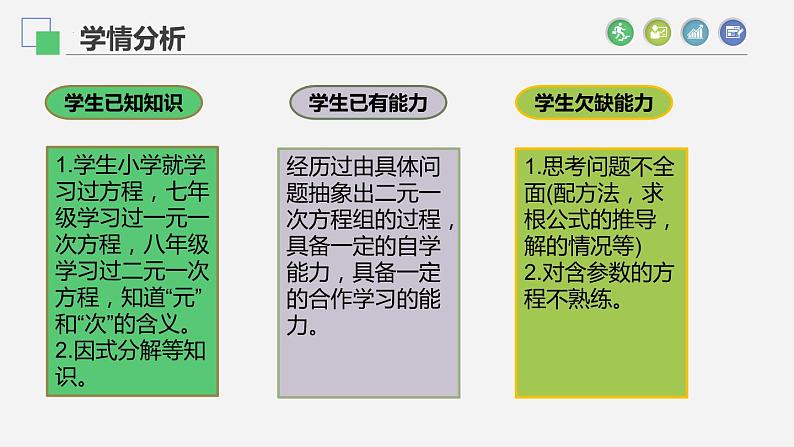 第二十一章一元二次方程说课课件2021-2022学年人教版九年级数学上册第4页