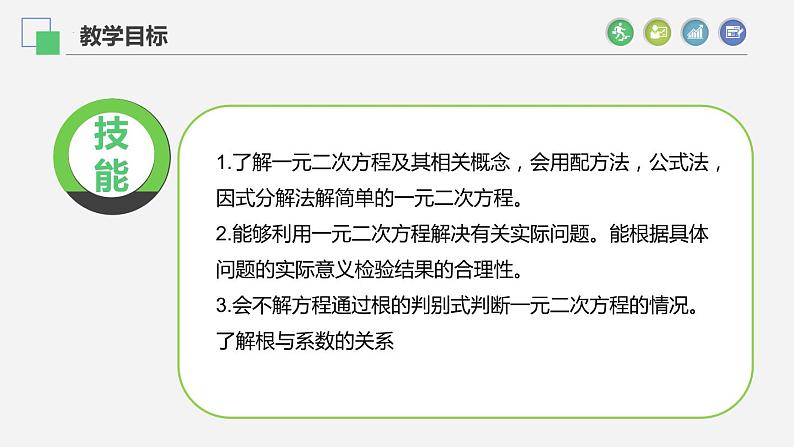 第二十一章一元二次方程说课课件2021-2022学年人教版九年级数学上册第7页