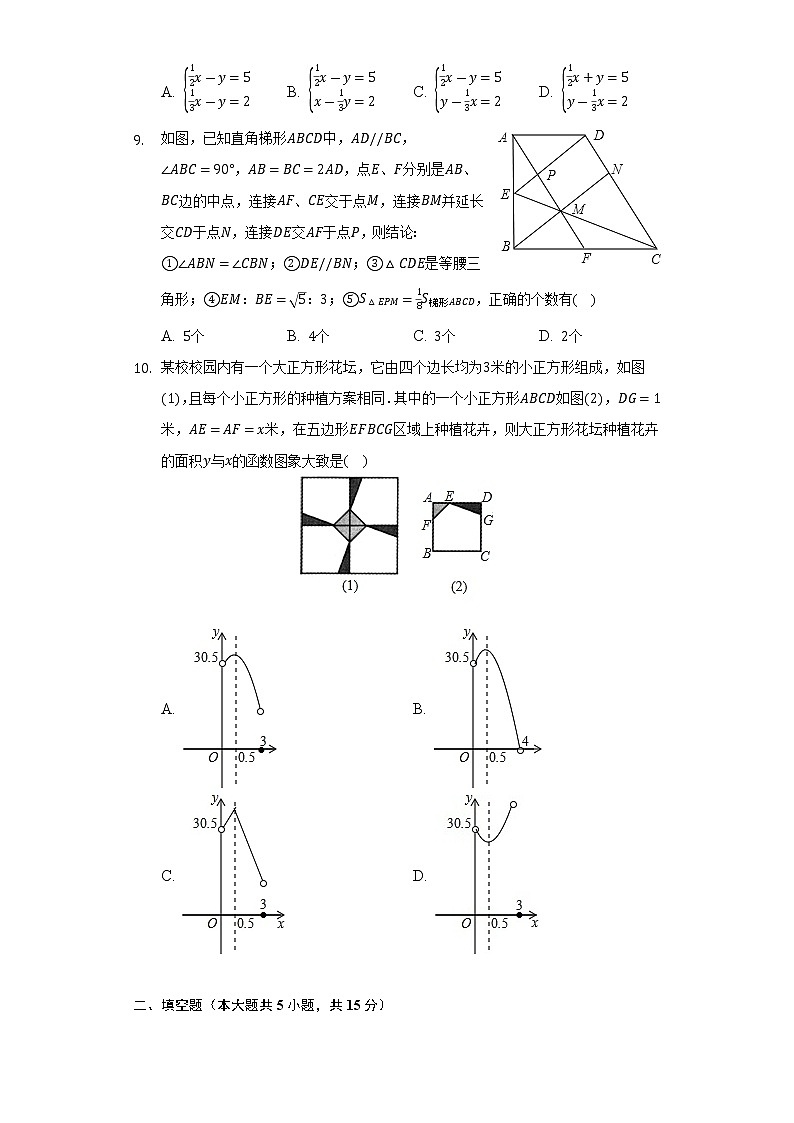 2022年河南省安阳市内黄县中考数学模拟试卷(word版无答案)02