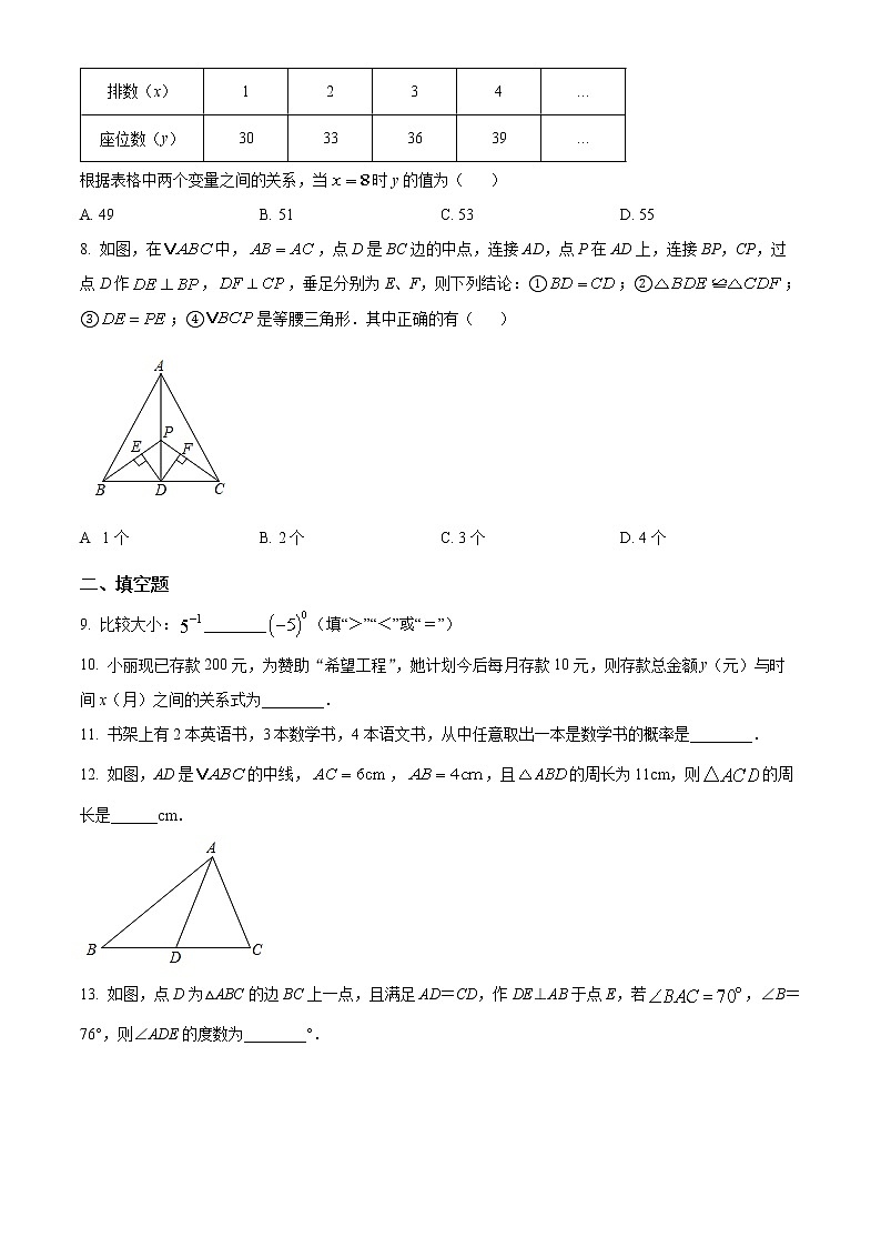 陕西省咸阳市秦都区2021-2022学年七年级下学期期末数学试题(word版含答案)第2页