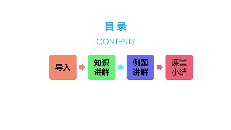 23.1  图形的旋转  2022-2023学年人教版数学九年级上册课件第2页