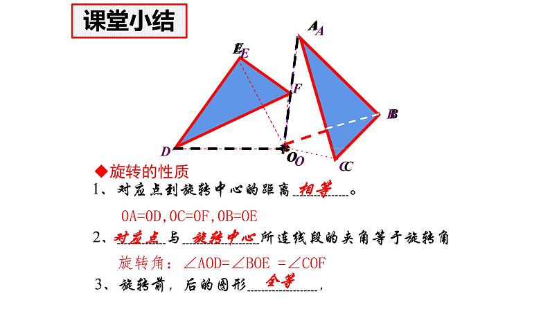 23.1  图形的旋转  2022-2023学年人教版数学九年级上册课件第8页