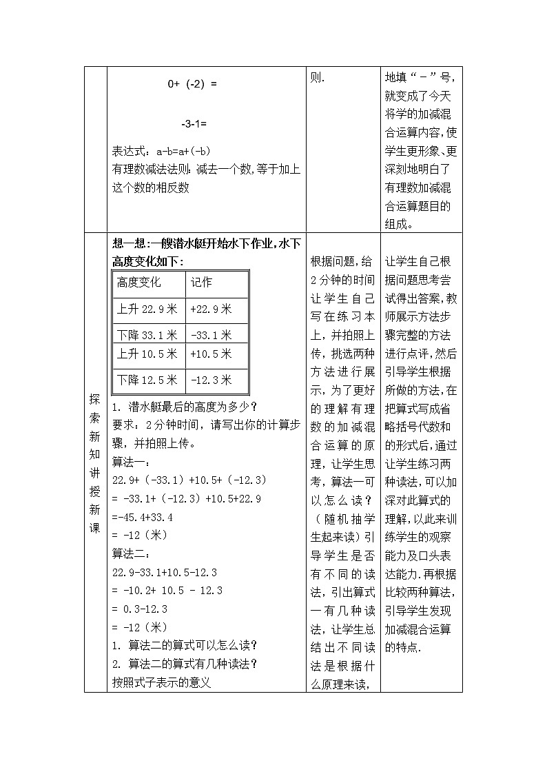 北师大版七上数学 2.6.2有理数的加减混合运算运算律的应用 教案第2页