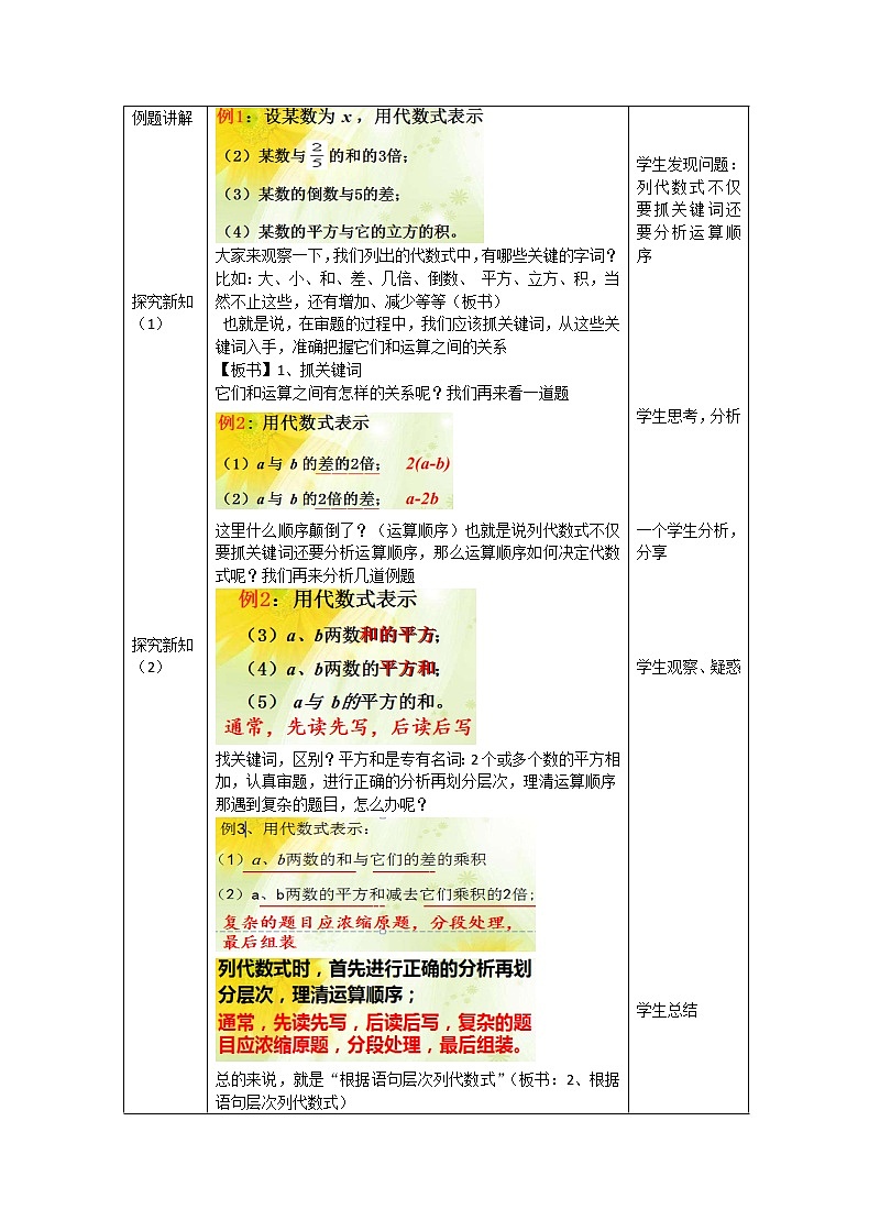 华东师大版七上数学 3.1.3列代数式 教案第2页