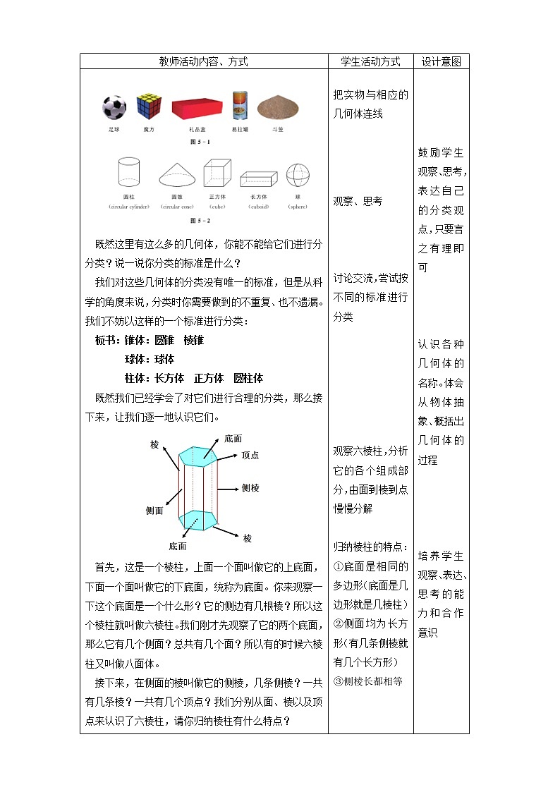 苏科版七年级上册数学 5.1丰富的图形世界 教案第2页
