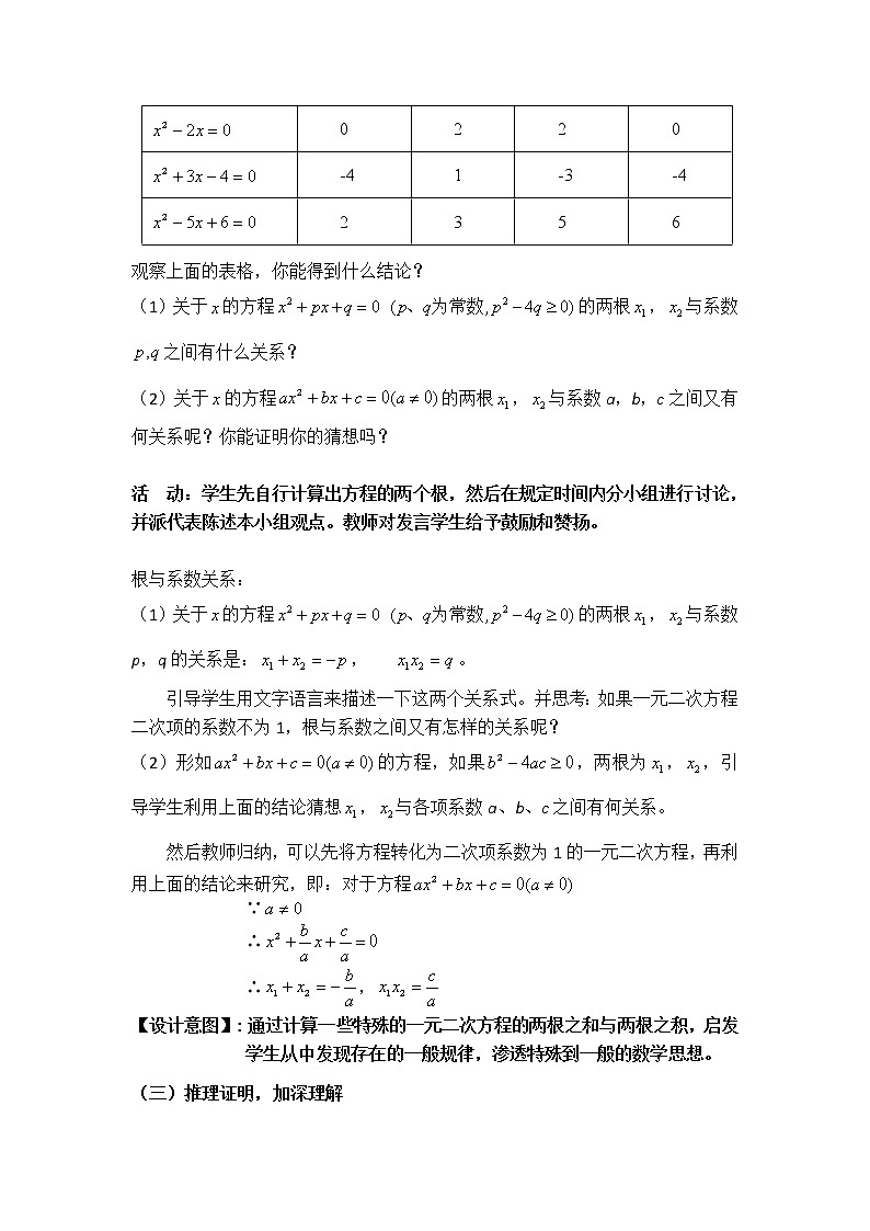 苏科版九年级上册数学 1.3一元二次方程的根与系数的关系 教案03