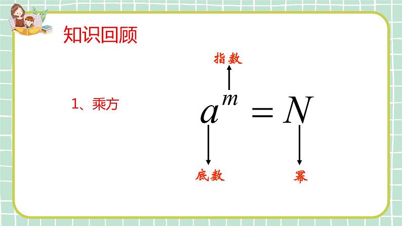 11.1.1 开方根课件2022-2023学年华东师大版八年级数学上册第5页