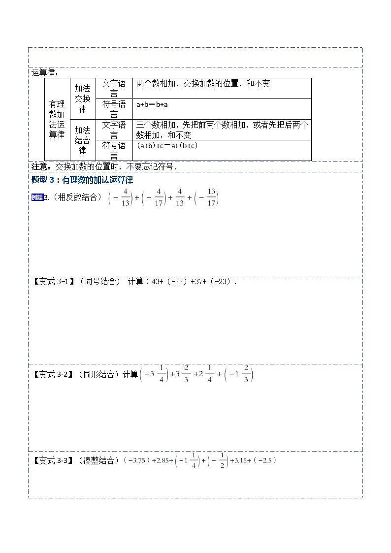 1.3.1有理数的加法(讲+练)-【重点笔记】2022-2023学年七年级数学上册重要考点精讲精练（人教版)（原卷版）第3页