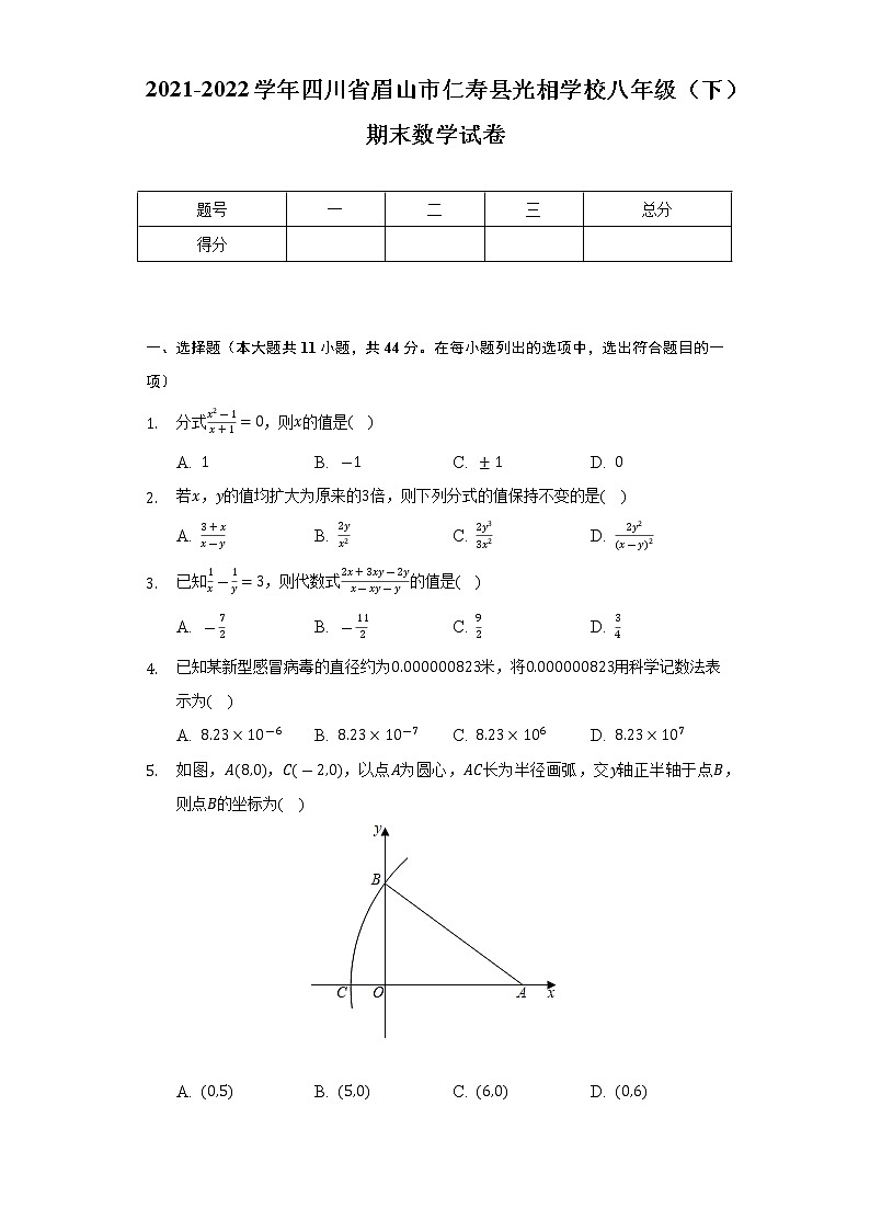 2021-2022学年四川省眉山市仁寿县光相学校八年级（下）期末数学试卷(解析版)第1页