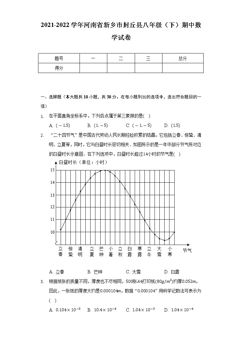 2021-2022学年河南省新乡市封丘县八年级（下）期中数学试卷（Word解析版）第1页