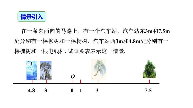 1.2.2 数轴-2022-2023学年七年级数学上册同步精品高效讲练课件（人教版）02