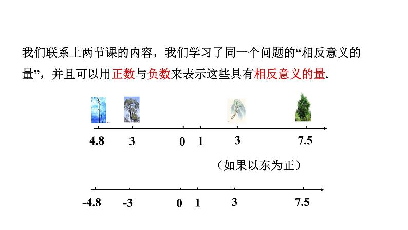 1.2.2 数轴-2022-2023学年七年级数学上册同步精品高效讲练课件（人教版）03