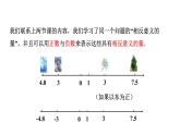 1.2.2 数轴-2022-2023学年七年级数学上册同步精品高效讲练课件（人教版）