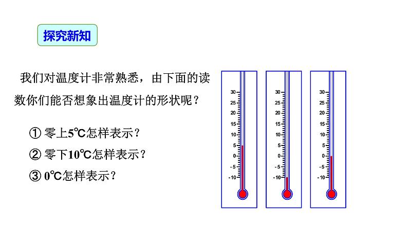 1.2.2 数轴-2022-2023学年七年级数学上册同步精品高效讲练课件（人教版）04