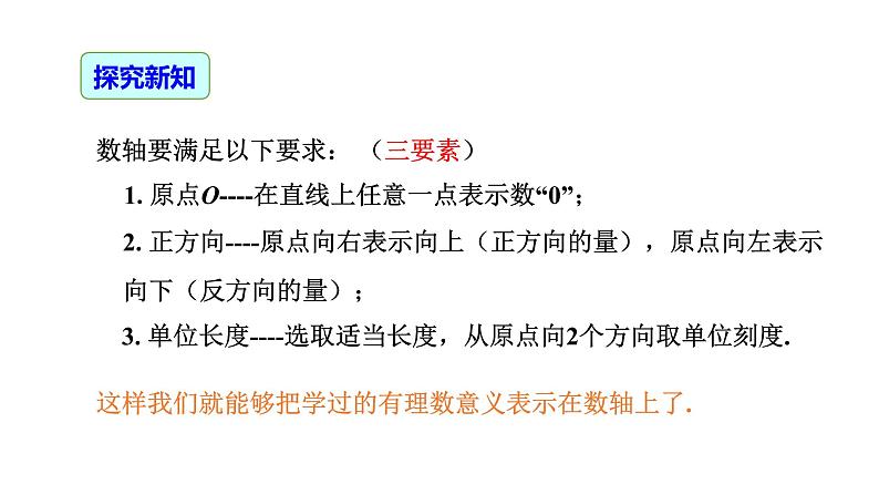 1.2.2 数轴-2022-2023学年七年级数学上册同步精品高效讲练课件（人教版）07