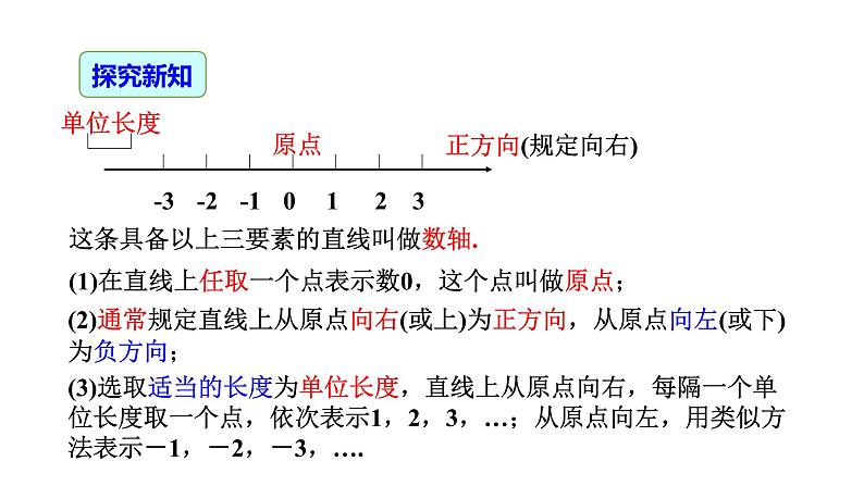 1.2.2 数轴-2022-2023学年七年级数学上册同步精品高效讲练课件（人教版）08