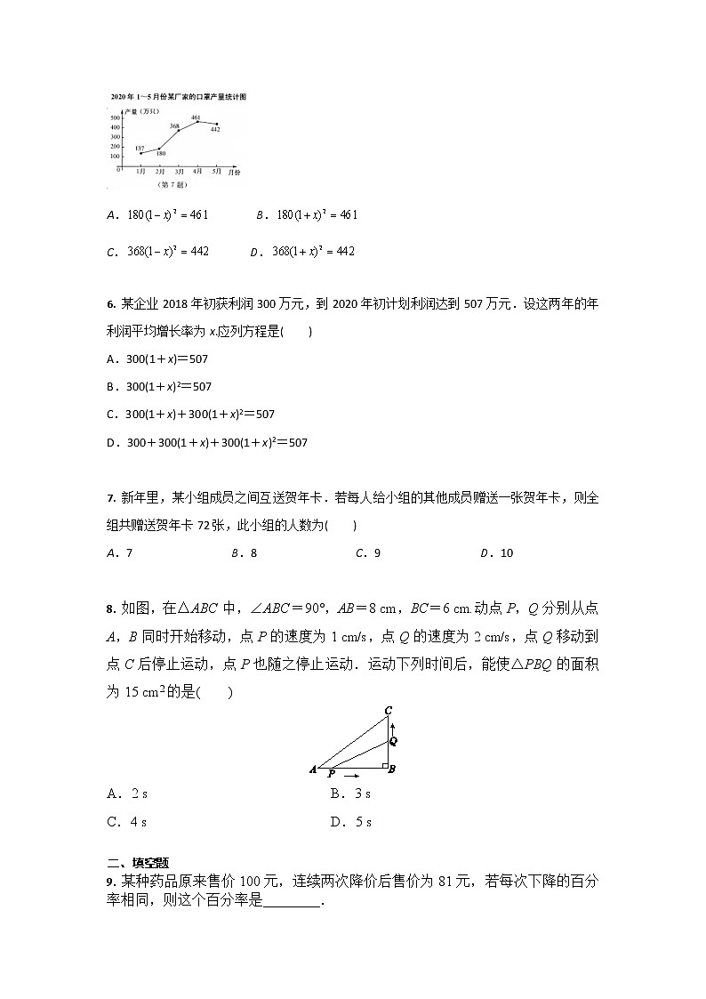 九年级数学人教版上册课时练第21章《21.3 实际问题与一元二次方程》2第2页