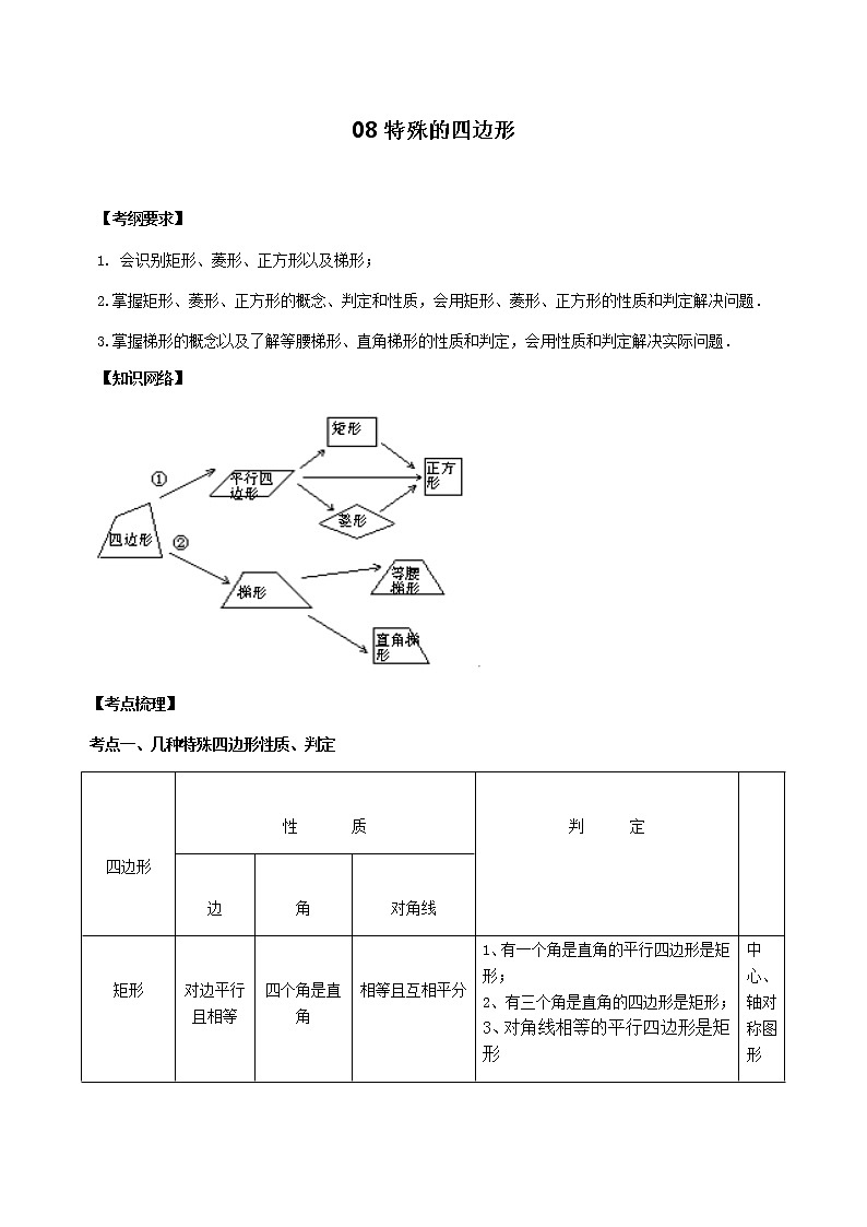 北师大版2022年中考数学专项复习：08特殊的四边形（含答案） 练习01
