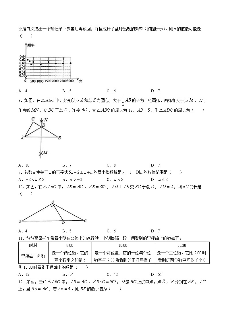 山东省淄博市张店区2021-2022学年七年级下学期期末数学试题(word版含答案)02