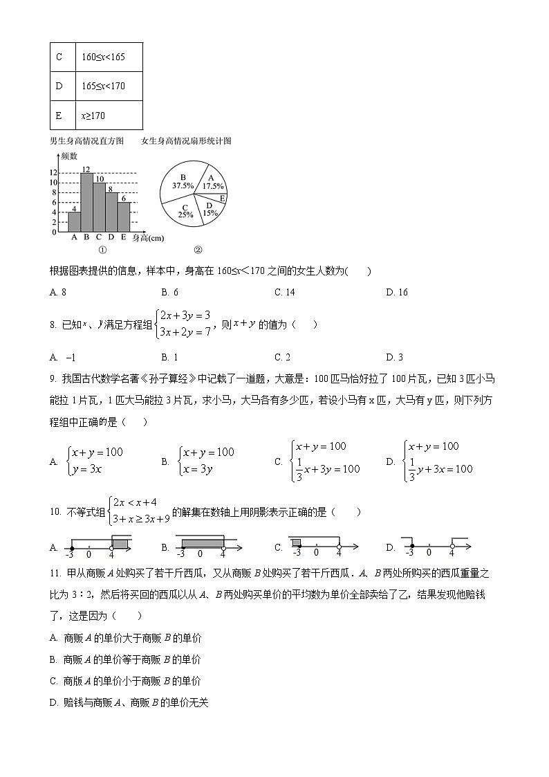 山东省德州市乐陵市2021-2022学年七年级下学期期末数学试题(word版含答案)第2页