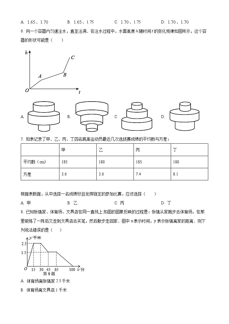 山东省德州市乐陵市2021-2022学年八年级下学期期末数学试题(word版含答案)第2页