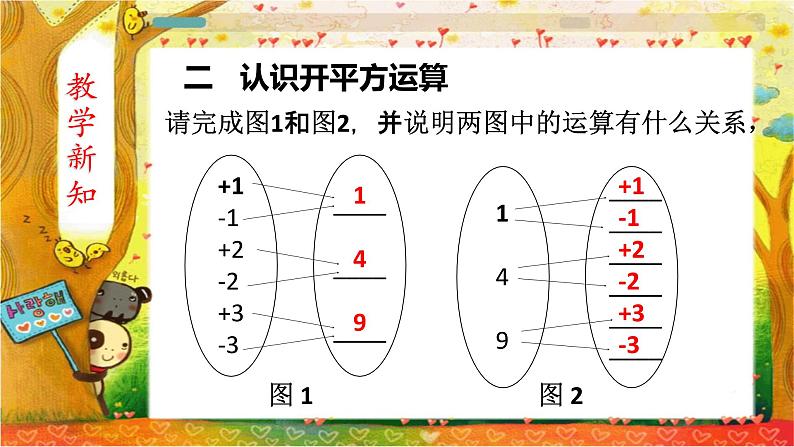 人教版七下6.1平方根第三课时课件+教案+练习07