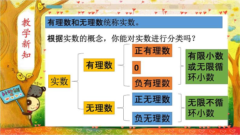 人教版七下6.3实数课件+教案+练习07