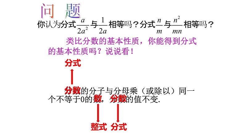 15.1.2 分式的基本性质 课件 2022-2023学年人教版八年级数学上册04