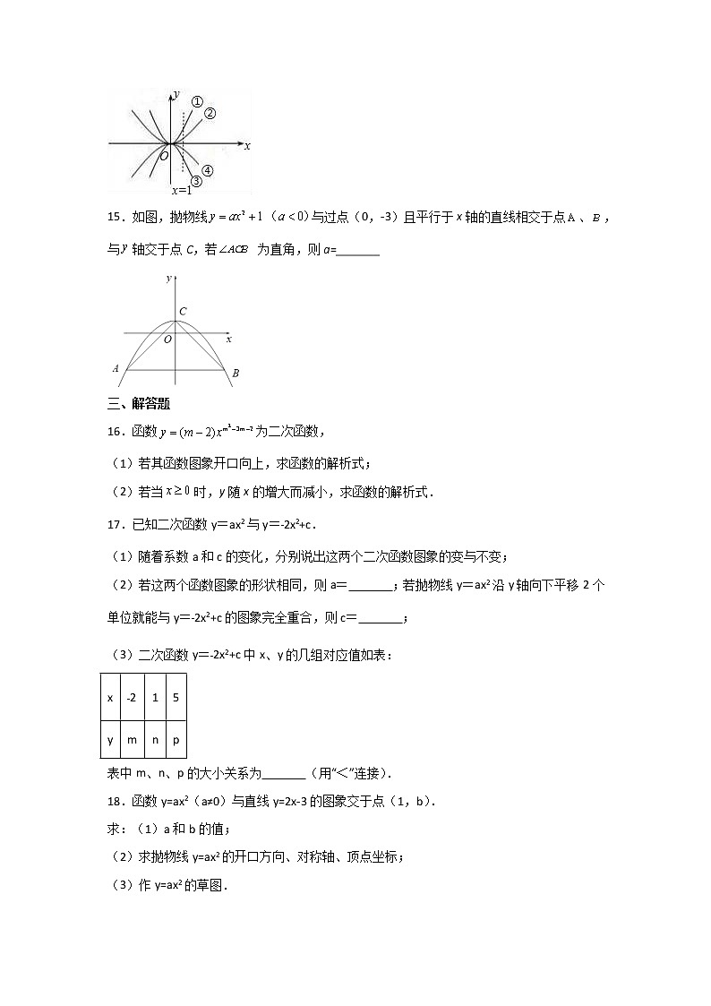 九年级数学人教版上册课时练第22章《22.1.2 二次函数y=ax2的图象和性质》3第3页
