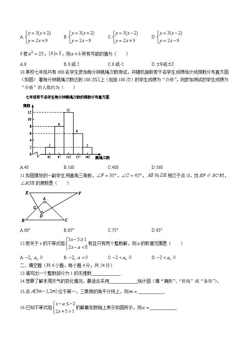 山东省德州市德城区2021-2022学年七年级下学期期末数学试题(word版含答案)第2页