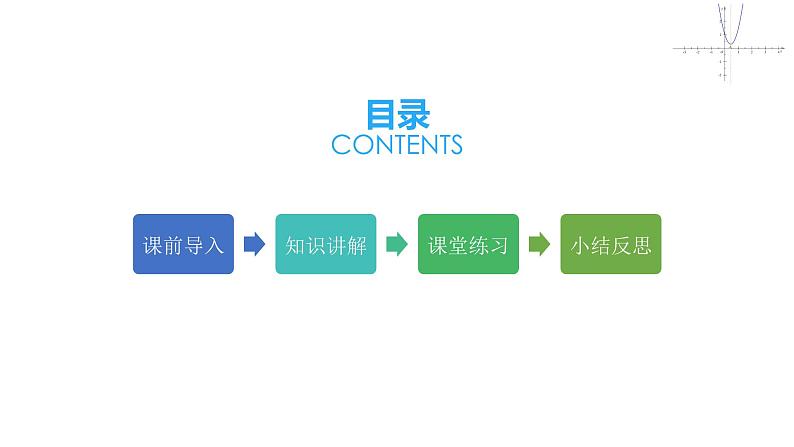 22.1.3  二次函数y=a(x-h)2+k的图象和性质 课件 2022-2023学年人教版数学九年级上册02