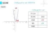 22.1.3  二次函数y=a(x-h)2+k的图象和性质 课件 2022-2023学年人教版数学九年级上册