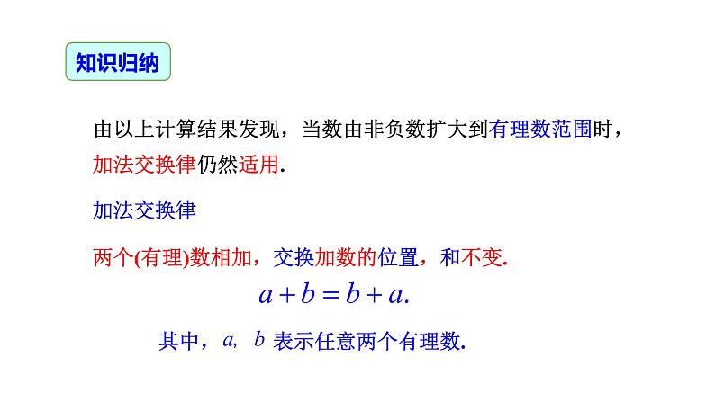 1.3.1 有理数的加法（第2课时）-2022-2023学年七年级数学上册同步精品高效讲练课件（人教版）04